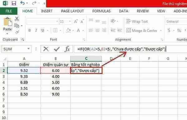 Hướng dẫn sử dụng hàm IF trong Excel
