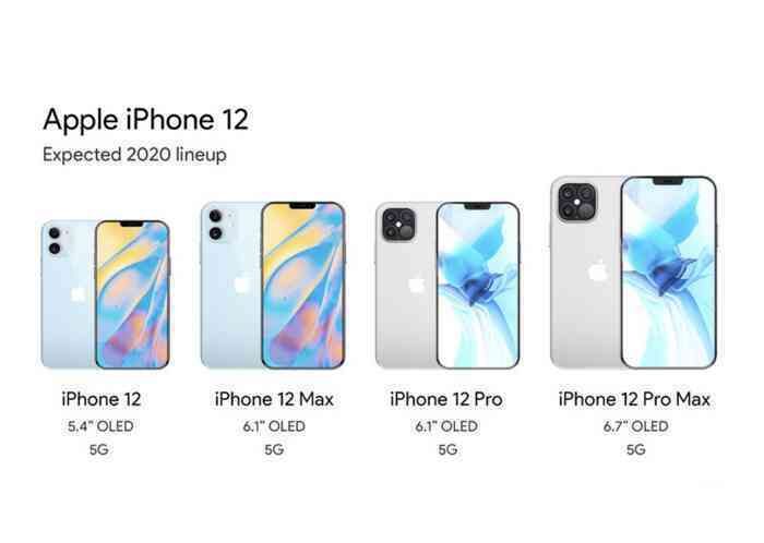 Trang thương mại điện tử Trung Quốc cho đặt trước iPhone 12, khả năng sẽ ra mắt vào 15/9 Ảnh 3