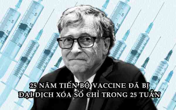 25 năm tiến bộ về vaccine đã bị đại dịch xóa sạch chỉ trong 25 tuần