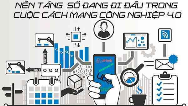 Báo chí thu phí không thể đứng ngoài cuộc cách mạng nền tảng