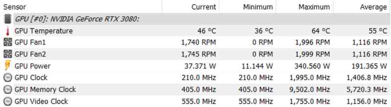 Đánh giá nhanh ASUS TUF Gaming RTX 3080 OC: mạnh, mát, giá hợp lý, hướng tới chơi game 4K