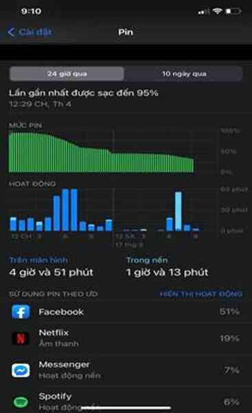 Những lưu ý khi nâng cấp phiên bản iOS 14 để tránh nóng máy, hao pin