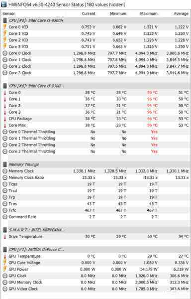 Đánh giá ASUS X571GT: Đa dụng, vừa học vừa chơi đều được, tiếc rằng ngoại hình chưa thật sự nổi bật - Ảnh 10.