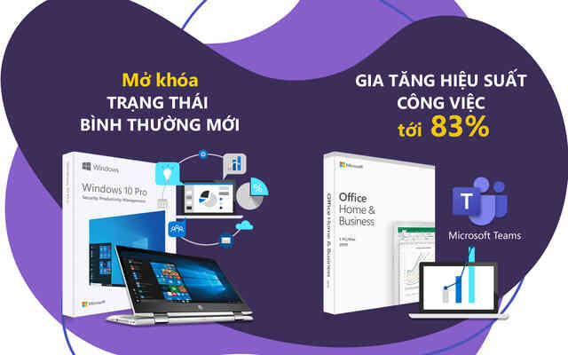 Trở lại trạng thái bình thường mới, đâu là hành trang công nghệ thiết thực cho doanh nghiệp vừa và nhỏ? - Ảnh 3. Trở lại trạng thái bình thường mới, đâu là hành trang công nghệ thiết thực cho doanh nghiệp vừa và nhỏ? - Ảnh 3.