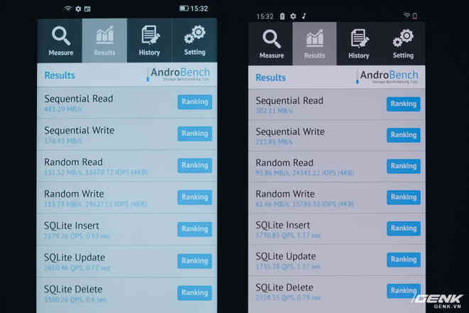 Vsmart Live 4 dùng bộ nhớ trong chuẩn UFS, nhanh hơn đáng kể thế hệ cũ - Ảnh 3. Vsmart Live 4 dùng bộ nhớ trong chuẩn UFS, nhanh hơn đáng kể thế hệ cũ - Ảnh 3.