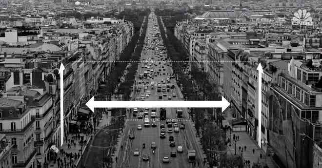 Bí mật đằng sau câu chuyện chẳng có tòa nhà cao tầng nào tại trung tâm Paris