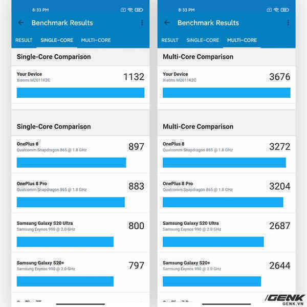 Đánh giá hiệu năng gaming trên Xiaomi Mi 11: Snapdragon 888 liệu có nóng như lời đồn? - Ảnh 4.