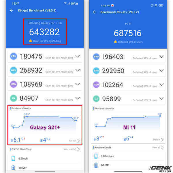 Đánh giá hiệu năng gaming Exynos 2100 trên Galaxy S21: Có cải thiện hơn, nhưng vẫn chưa thể sánh bằng Snapdragon - Ảnh 2. Đánh giá hiệu năng gaming Exynos 2100 trên Galaxy S21: Có cải thiện hơn, nhưng vẫn chưa thể sánh bằng Snapdragon - Ảnh 2.