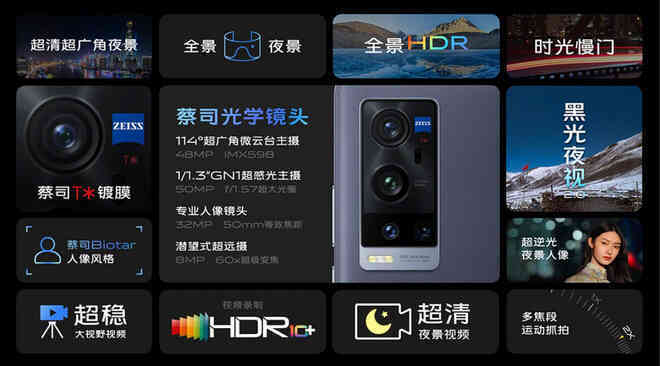 Vivo X60 Pro+ ra mắt: Snapdragon 888, cụm 4 camera cực khủng, màn hình 120Hz, sạc nhanh 55W, giá từ 17.8 triệu đồng - Ảnh 4.