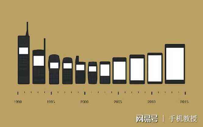 iPhone sẽ có hình dáng thế nào nếu Steve Jobs vẫn còn