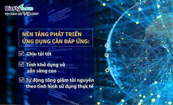 Phát triển ứng dụng điện thoại di động - thị trường tiềm năng triệu đô và bài toán hạ tầng công nghệ