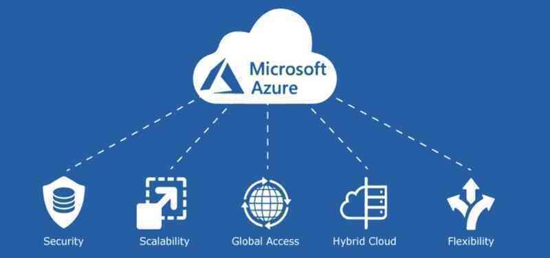 Thế lực này sắp áp đảo Microsoft Office