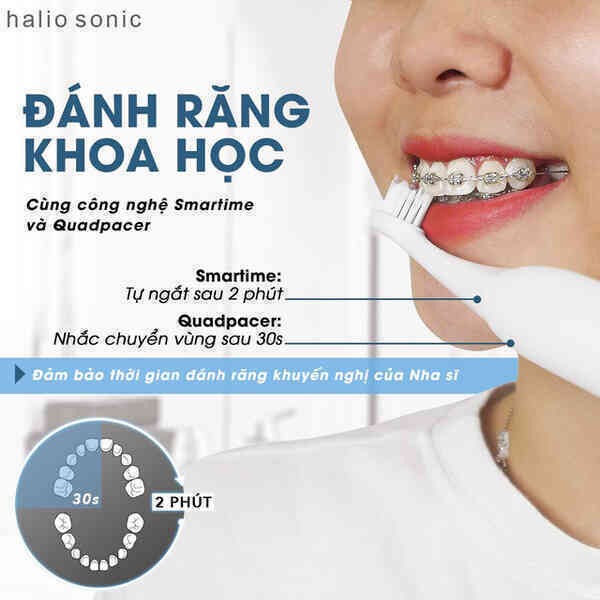 Muốn chăm răng hiện đại, tiết kiệm thời gian - dùng ngay 2 hot item này! - Ảnh 2. Muốn chăm răng hiện đại, tiết kiệm thời gian - dùng ngay 2 hot item này! - Ảnh 2.