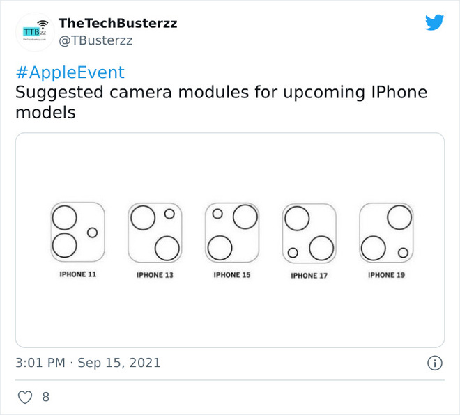 Tại sao iPhone 13 lại có camera đặt chéo? Có phải Apple làm vậy chỉ để cho khác iPhone 12 hay không? - Ảnh 2. Tại sao iPhone 13 lại có camera đặt chéo? Có phải Apple làm vậy chỉ để cho khác iPhone 12 hay không? - Ảnh 2.