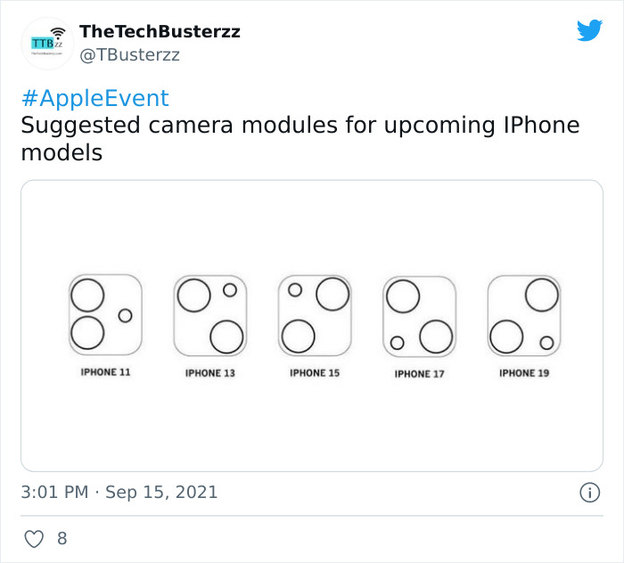 Tại sao iPhone 13 lại có camera đặt chéo? Có phải Apple làm vậy chỉ để cho khác iPhone 12 hay không? - Ảnh 2. Tại sao iPhone 13 lại có camera đặt chéo? Có phải Apple làm vậy chỉ để cho khác iPhone 12 hay không? - Ảnh 2.