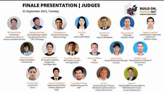 Bùng nổ sáng kiến công nghệ tại chung kết cuộc thi Hackathon “Build On, Vietnam 2021” - Ảnh 2. Bùng nổ sáng kiến công nghệ tại chung kết cuộc thi Hackathon “Build On, Vietnam 2021” - Ảnh 2.