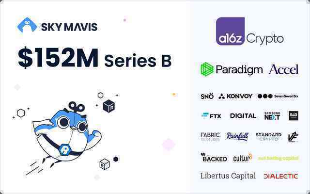 Khám phá kỳ lân Sky Mavis của Việt Nam: Startup game với đội ngũ vỏn vẹn 40 người có gì mà được định giá tới 3 tỷ USD? - Ảnh 2. Khám phá kỳ lân Sky Mavis của Việt Nam: Startup game với đội ngũ vỏn vẹn 40 người có gì mà được định giá tới 3 tỷ USD? - Ảnh 2.