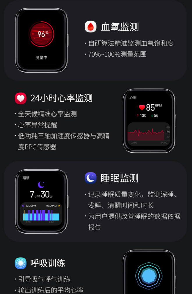 Xiaomi ra mắt smartwatch màn hình AMOLED, pin 29 ngày, giá chỉ 1.4 triệu đồng - Ảnh 3.