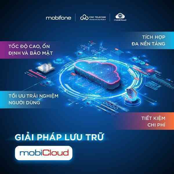 Dịch vụ lưu trữ đám mây mobiCloud của MobiFone thu hút hàng chục nghìn tài khoản đăng ký