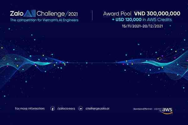 Có gì hấp dẫn ở cuộc thi AI được mong chờ nhất trong năm 2021?
