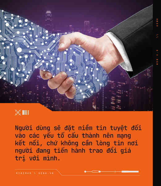 Quên những gì bạn đã biết về internet đi và chú ý tới Web 3.0, xu hướng thay đổi hoàn toàn thế giới trong năm tới - Ảnh 11. Quên những gì bạn đã biết về internet đi và chú ý tới Web 3.0, xu hướng thay đổi hoàn toàn thế giới trong năm tới - Ảnh 11.