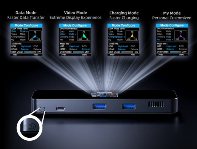 Dock chia cổng laptop giờ cũng phải thông minh, có màn hình OLED, nâng cấp phần mềm, quạt tản nhiệt, giá từ 1.1 triệu - Ảnh 5. Dock chia cổng laptop giờ cũng phải thông minh, có màn hình OLED, nâng cấp phần mềm, quạt tản nhiệt, giá từ 1.1 triệu - Ảnh 5.