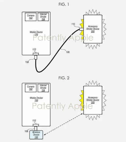 Xuất hiện bằng sáng chế cho phép iPhone có thể kết nối với đèn flash ngoài - Ảnh 2. Xuất hiện bằng sáng chế cho phép iPhone có thể kết nối với đèn flash ngoài - Ảnh 2.