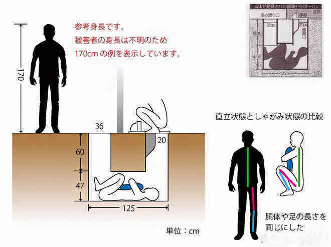 Bí ẩn vụ án giấu xác trong bồn cầu Fukushima: Không ai có thể phân tích và tìm ra được sự thật, cảnh sát buộc lòng phải đóng án - Ảnh 6. Bí ẩn vụ án giấu xác trong bồn cầu Fukushima: Không ai có thể phân tích và tìm ra được sự thật, cảnh sát buộc lòng phải đóng án - Ảnh 6.