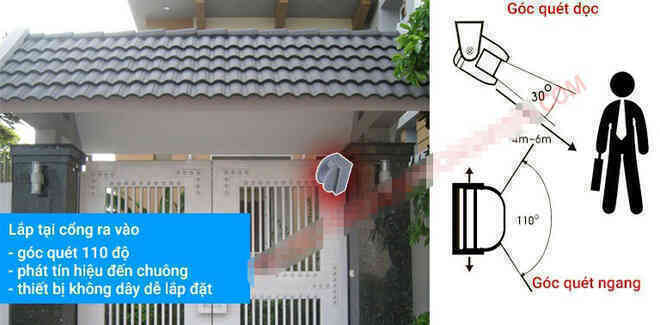 Chuông cửa không dây vĩnh cửu: quảng cáo hoàn toàn không cần pin, giá gần nửa triệu đồng nhưng thật sự thì thế nào? - Ảnh 14. Chuông cửa không dây vĩnh cửu: quảng cáo hoàn toàn không cần pin, giá gần nửa triệu đồng nhưng thật sự thì thế nào? - Ảnh 14.