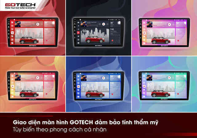Bí mật lựa chọn Apple UI làm cảm hứng thiết kế của màn hình GOTECH - Ảnh 5. Bí mật lựa chọn Apple UI làm cảm hứng thiết kế của màn hình GOTECH - Ảnh 5.