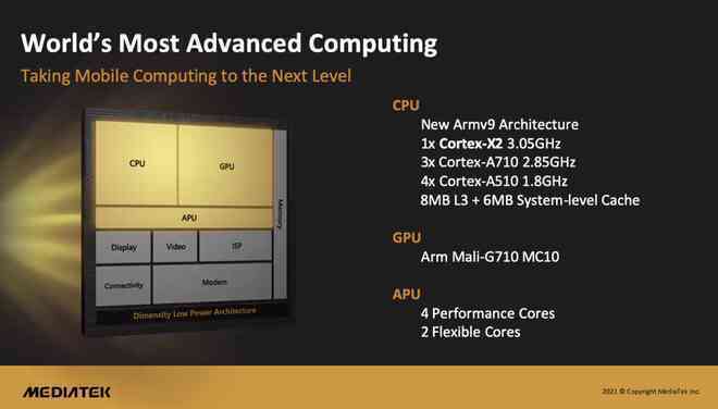 MediaTek ra mắt Dimensity 9000: Tiến trình 4nm đầu tiên trên thế giới, cạnh tranh với Snapdragon 898 và A15 Bionic - Ảnh 2. MediaTek ra mắt Dimensity 9000: Tiến trình 4nm đầu tiên trên thế giới, cạnh tranh với Snapdragon 898 và A15 Bionic - Ảnh 2.