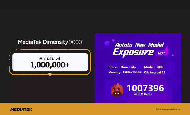 MediaTek ra mắt Dimensity 9000: Tiến trình 4nm đầu tiên trên thế giới, cạnh tranh với Snapdragon 898 và A15 Bionic - Ảnh 3. MediaTek ra mắt Dimensity 9000: Tiến trình 4nm đầu tiên trên thế giới, cạnh tranh với Snapdragon 898 và A15 Bionic - Ảnh 3.