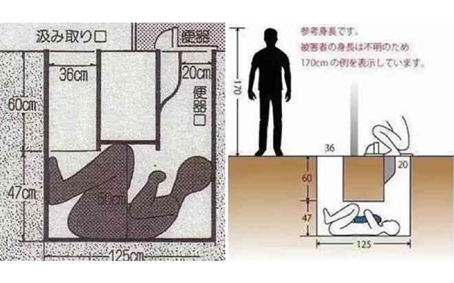 Phân tích vụ án cái chết trong nhà vệ sinh tại Nhật Bản phần 1: Đi tìm nguyên nhân cái chết - Ảnh 2. Phân tích vụ án cái chết trong nhà vệ sinh tại Nhật Bản phần 1: Đi tìm nguyên nhân cái chết - Ảnh 2.