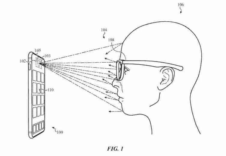 Tính năng mới trên Face ID hứa hẹn hỗ trợ đắc lực cho người bị mắc các tật về mắt - Ảnh 2. Tính năng mới trên Face ID hứa hẹn hỗ trợ đắc lực cho người bị mắc các tật về mắt - Ảnh 2.