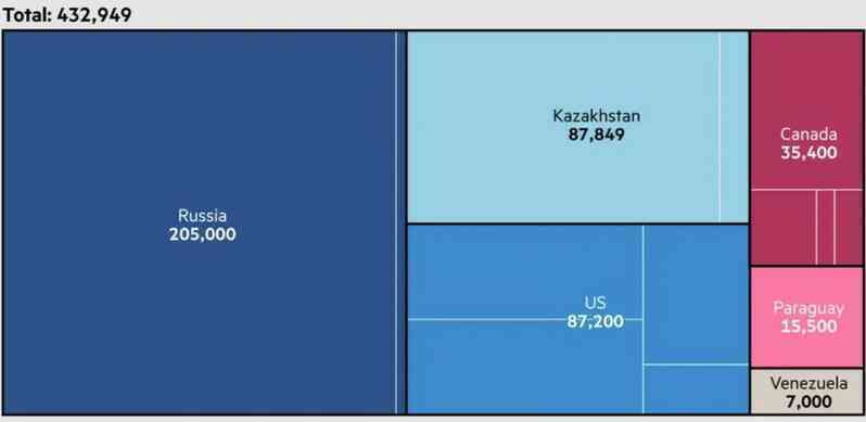 Khai thác Bitcoin, Bitcoin, Đào Bitcoin ảnh 2 Khai thac Bitcoin, Bitcoin, Dao Bitcoin anh 2