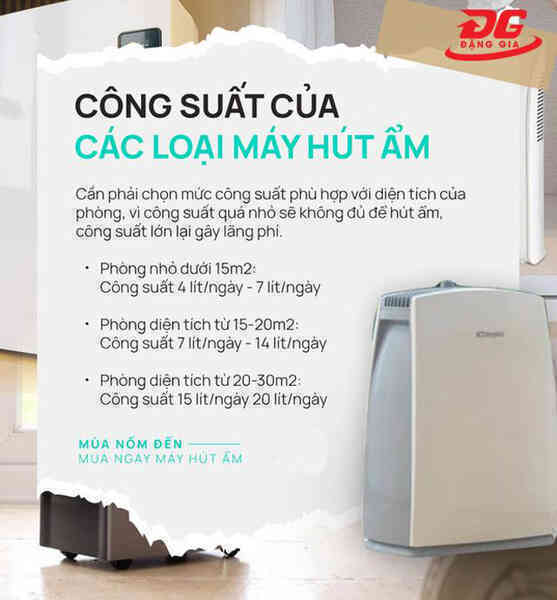 Tư vấn, lựa chọn mua máy hút ẩm lọc không khí tối ưu chi phí - Ảnh 2. Tư vấn, lựa chọn mua máy hút ẩm lọc không khí tối ưu chi phí - Ảnh 2.