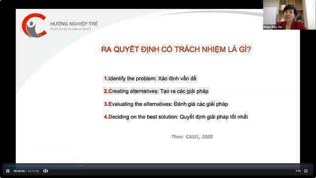 Lựa chọn nghề nghiệp có trách nhiệm, gen Z tự tin thành công theo cách riêng của mình