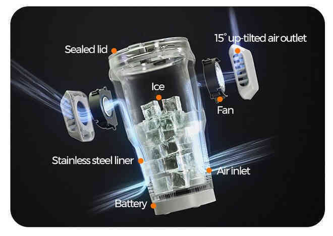 Chiếc cốc uống nước kiêm điều hòa 2 chiều đang hot trên Kickstarter nhưng theo cách ngược đời không ai nghĩ tới - Ảnh 2. Chiếc cốc uống nước kiêm điều hòa 2 chiều đang hot trên Kickstarter nhưng theo cách ngược đời không ai nghĩ tới - Ảnh 2.
