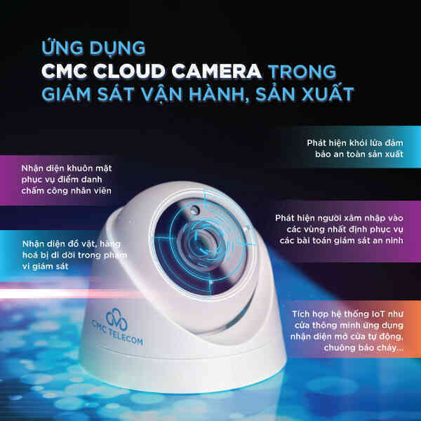 CMC Cloud Camera - chìa khóa “quản chặt” hoạt động vận hành sản xuất cho doanh nghiệp