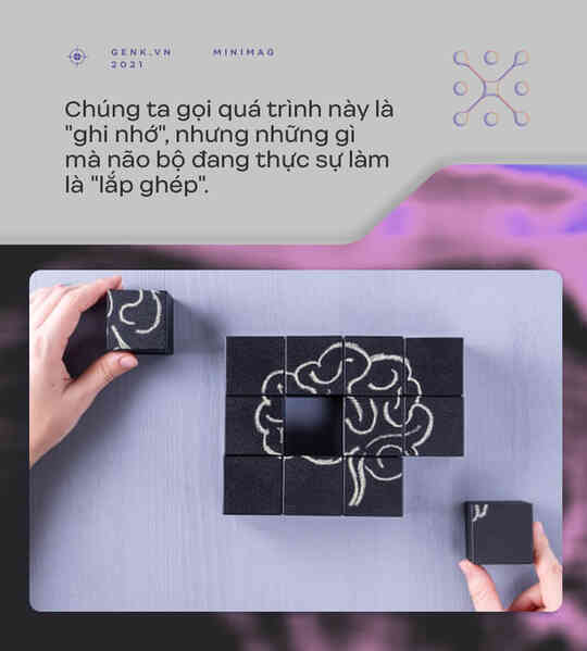 Đây là cách não bộ tạo ra bạn, tâm trí hay linh hồn của bạn - Ảnh 4. Đây là cách não bộ tạo ra bạn, tâm trí hay linh hồn của bạn - Ảnh 4.