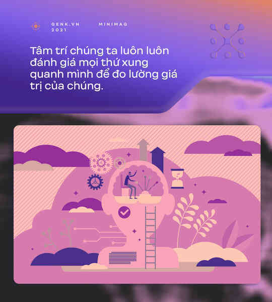 Đây là cách não bộ tạo ra bạn, tâm trí hay linh hồn của bạn - Ảnh 8. Đây là cách não bộ tạo ra bạn, tâm trí hay linh hồn của bạn - Ảnh 8.