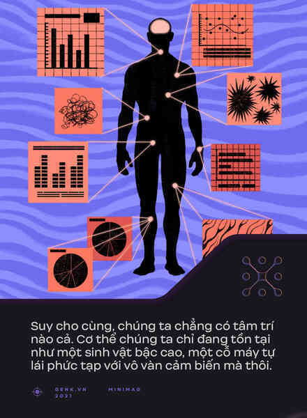Đây là cách não bộ tạo ra bạn, tâm trí hay linh hồn của bạn - Ảnh 10. Đây là cách não bộ tạo ra bạn, tâm trí hay linh hồn của bạn - Ảnh 10.