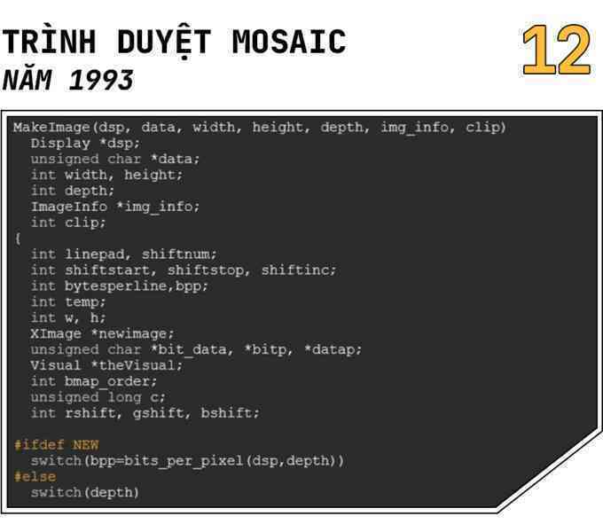 Những dòng code nhỏ làm biến đổi cả thế giới - Ảnh 14. Những dòng code nhỏ làm biến đổi cả thế giới - Ảnh 14.