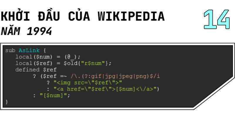 Những dòng code nhỏ làm biến đổi cả thế giới - Ảnh 16. Những dòng code nhỏ làm biến đổi cả thế giới - Ảnh 16.