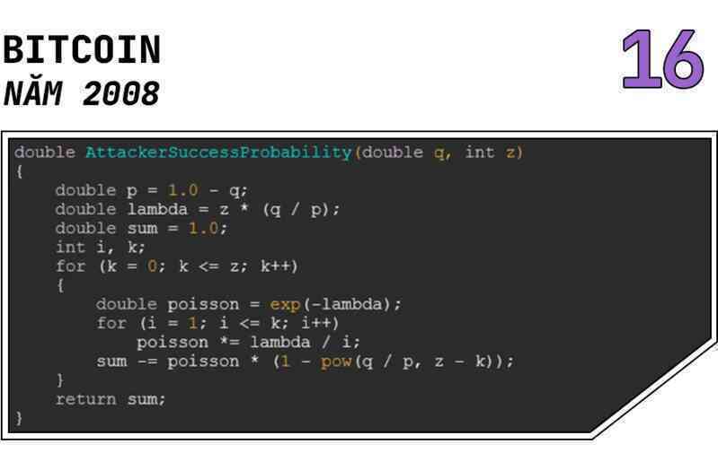 Những dòng code nhỏ làm biến đổi cả thế giới - Ảnh 18. Những dòng code nhỏ làm biến đổi cả thế giới - Ảnh 18.