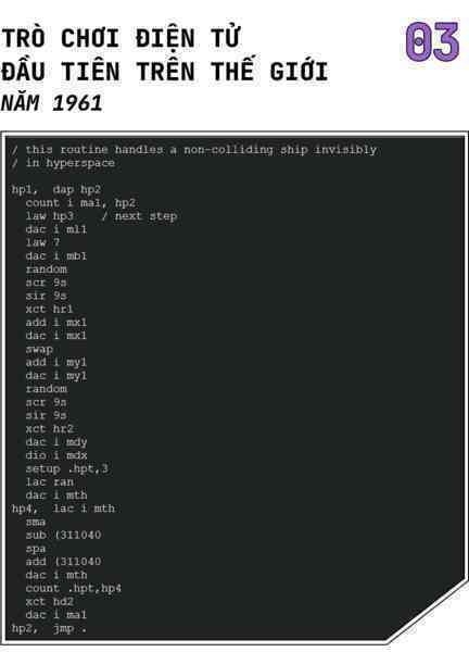 Những dòng code nhỏ làm biến đổi cả thế giới - Ảnh 4. Những dòng code nhỏ làm biến đổi cả thế giới - Ảnh 4.
