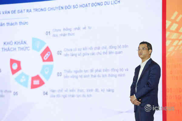 Chuyển đổi số là 