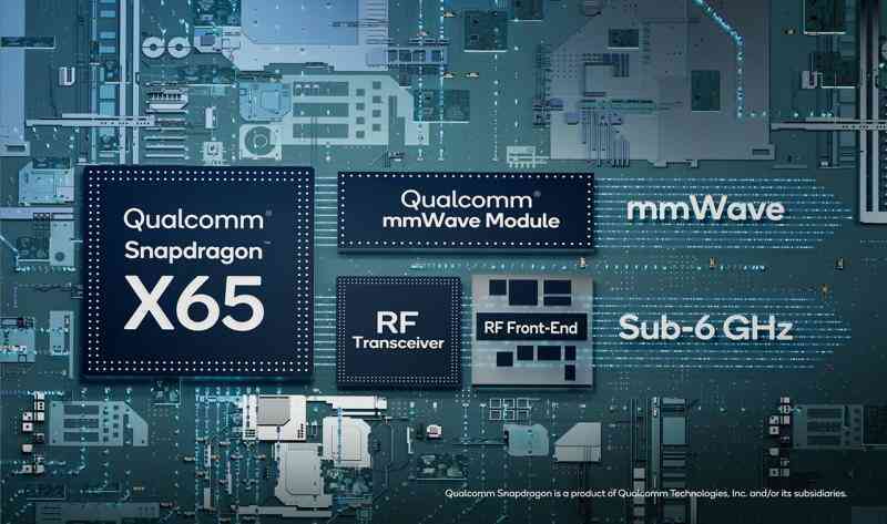 Giải pháp 5G RF Front End mới của Qualcomm ứng dụng AI cho hiệu suất tới 10 Gigabit