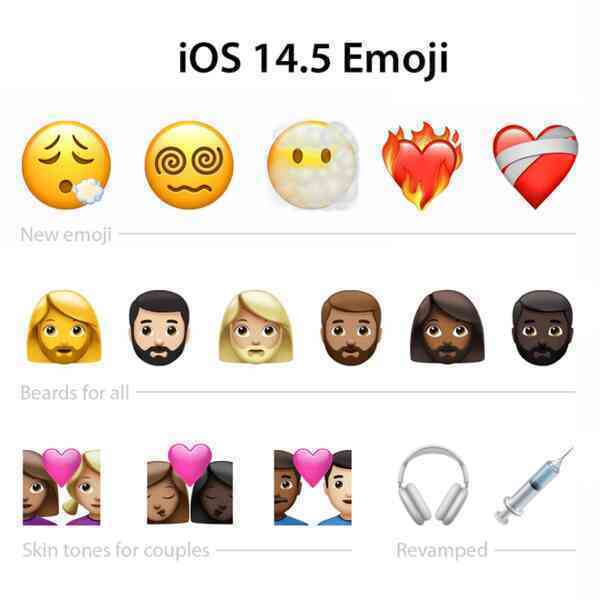 Những điểm mới trên iOS 14.5 Beta 2: Khắc phục lỗi nghiêm trọng trên iPhone 12, bảo vệ quyền riêng tư trên iPad