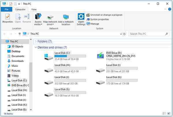 Vì sao máy tính Windows ngày nay chỉ có ổ C trở đi?